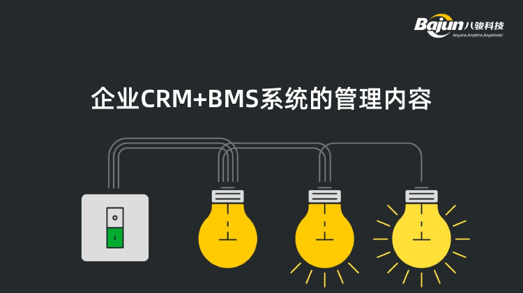 crm，業(yè)務(wù)管理系統(tǒng)