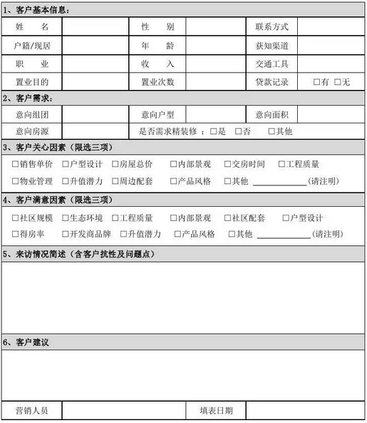怎么管理客戶資料？