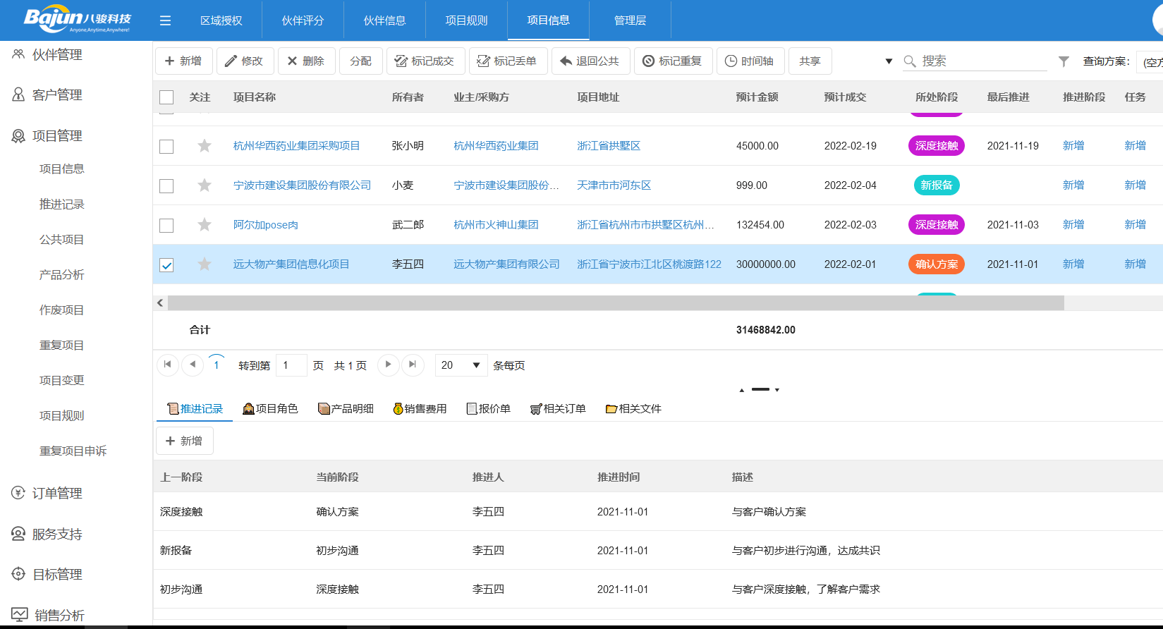 經(jīng)銷(xiāo)商管理系統(tǒng)中項(xiàng)目授權(quán)書(shū)是什么？
