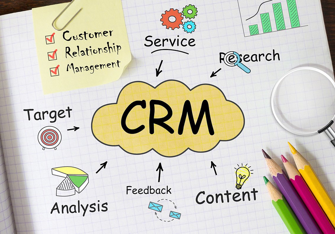 CRM軟件是什么意思？CRM軟件哪家好?