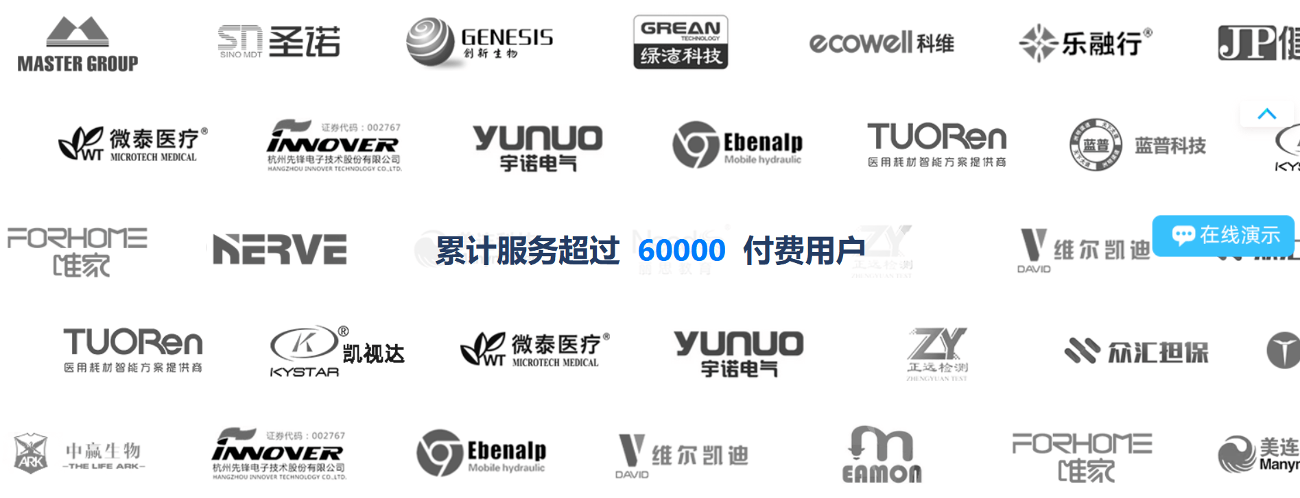 哪些企業(yè)有CRM系統(tǒng)？