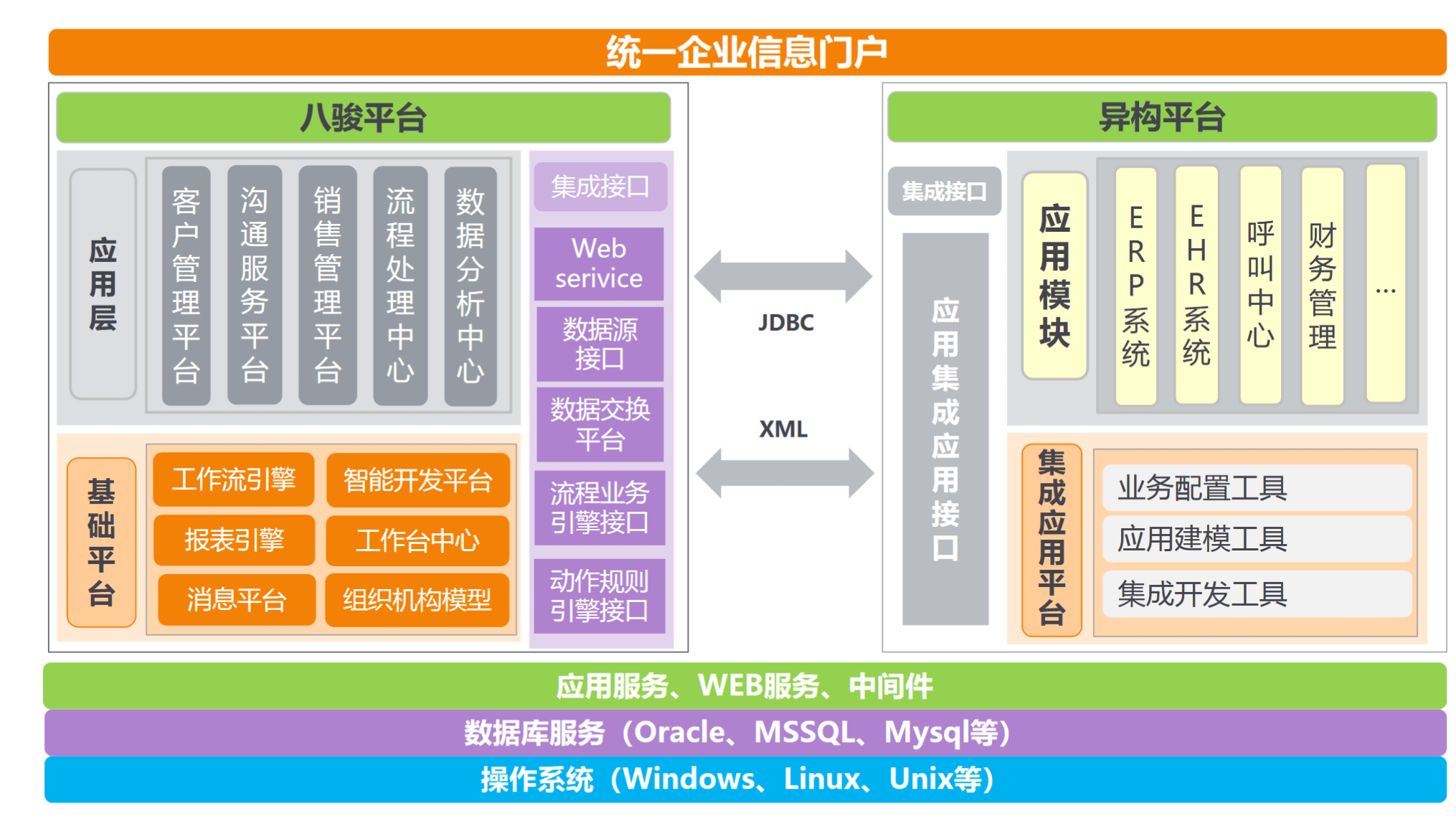 國內(nèi)CRM系統(tǒng)哪款好呢？