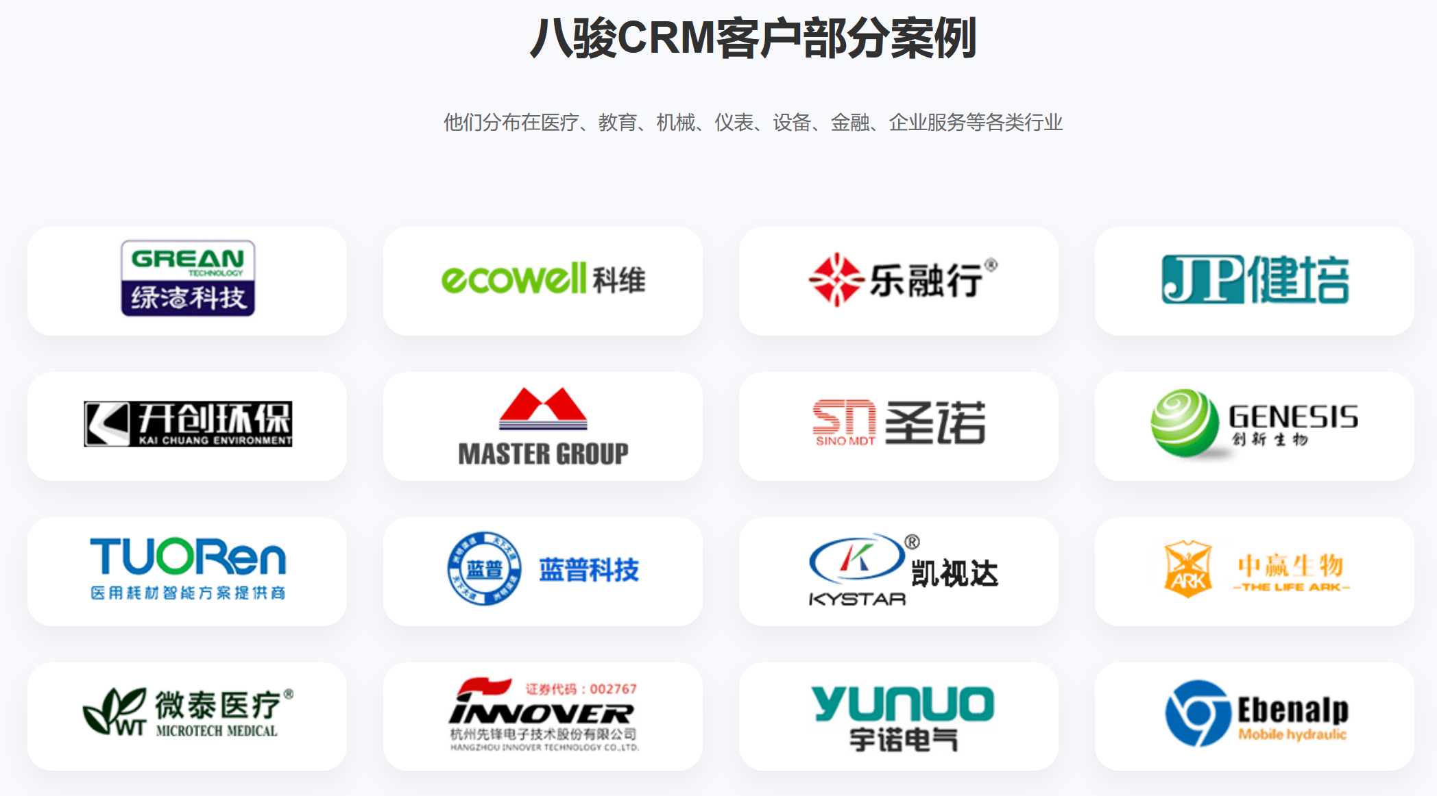 哪個公司用的CRM系統(tǒng)值得推薦？