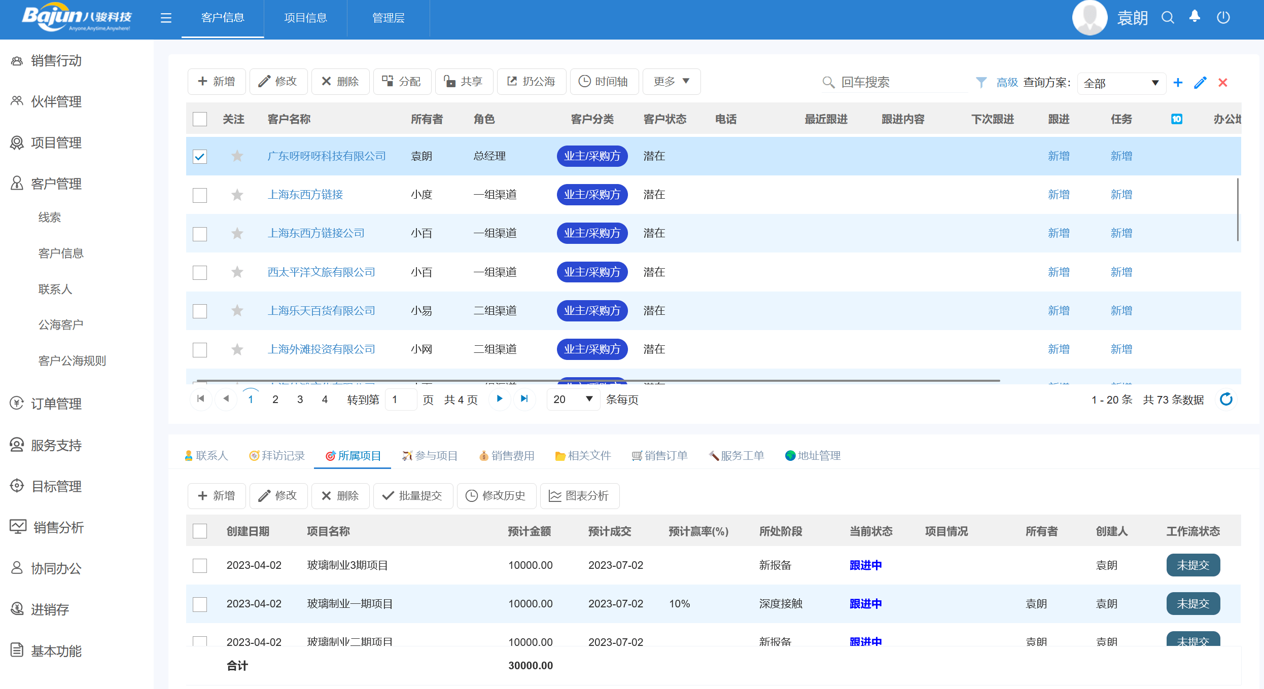 銷售項目管理是什么意思，如何進(jìn)行項目型銷售管理?