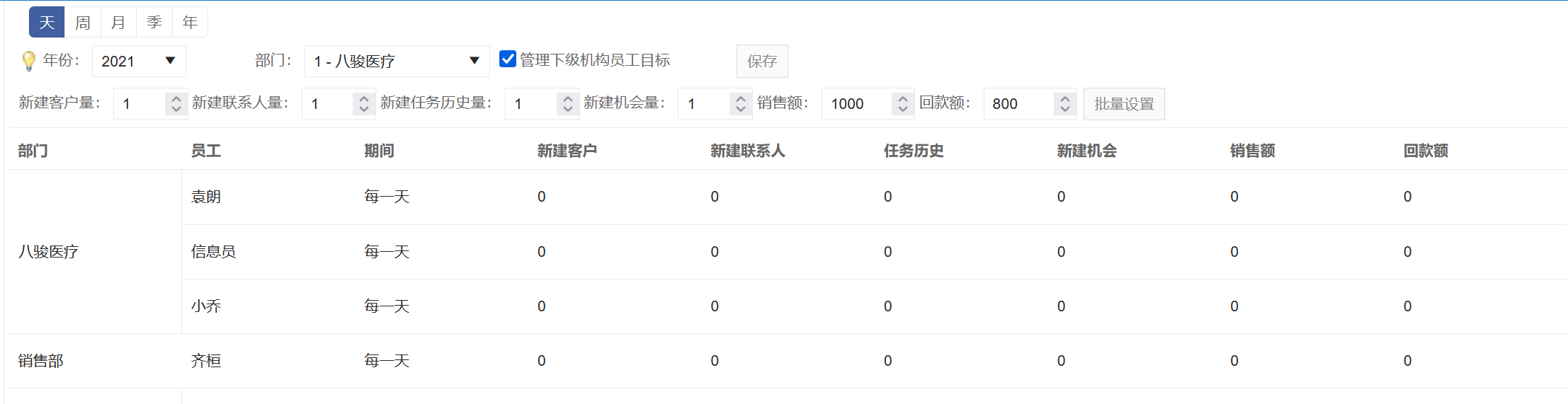 銷售計(jì)劃和目標(biāo)
