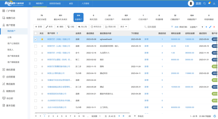 適合中小企業(yè)的CRM是什么樣的？CRM盤點