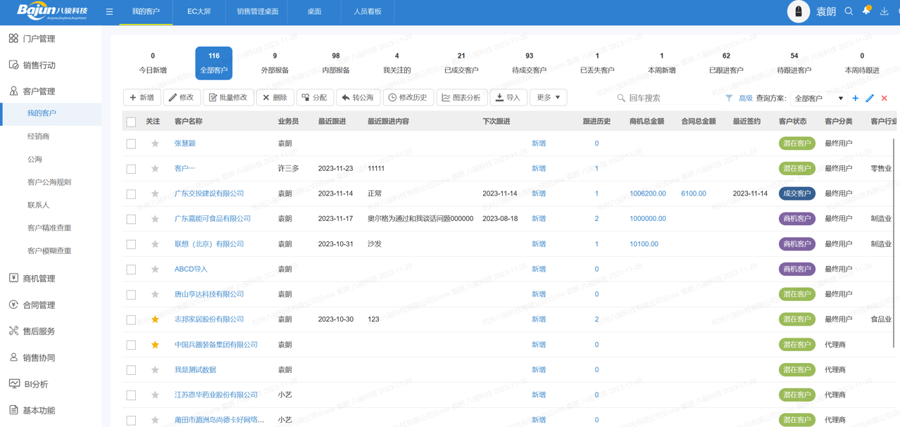 客戶關(guān)系管理怎么做？