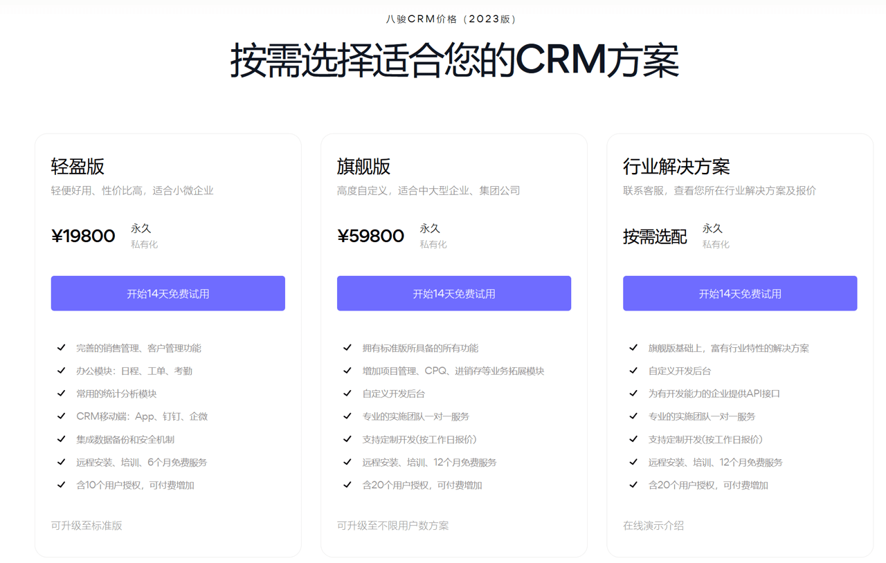 2024年，CRM系統(tǒng)多少錢一套？