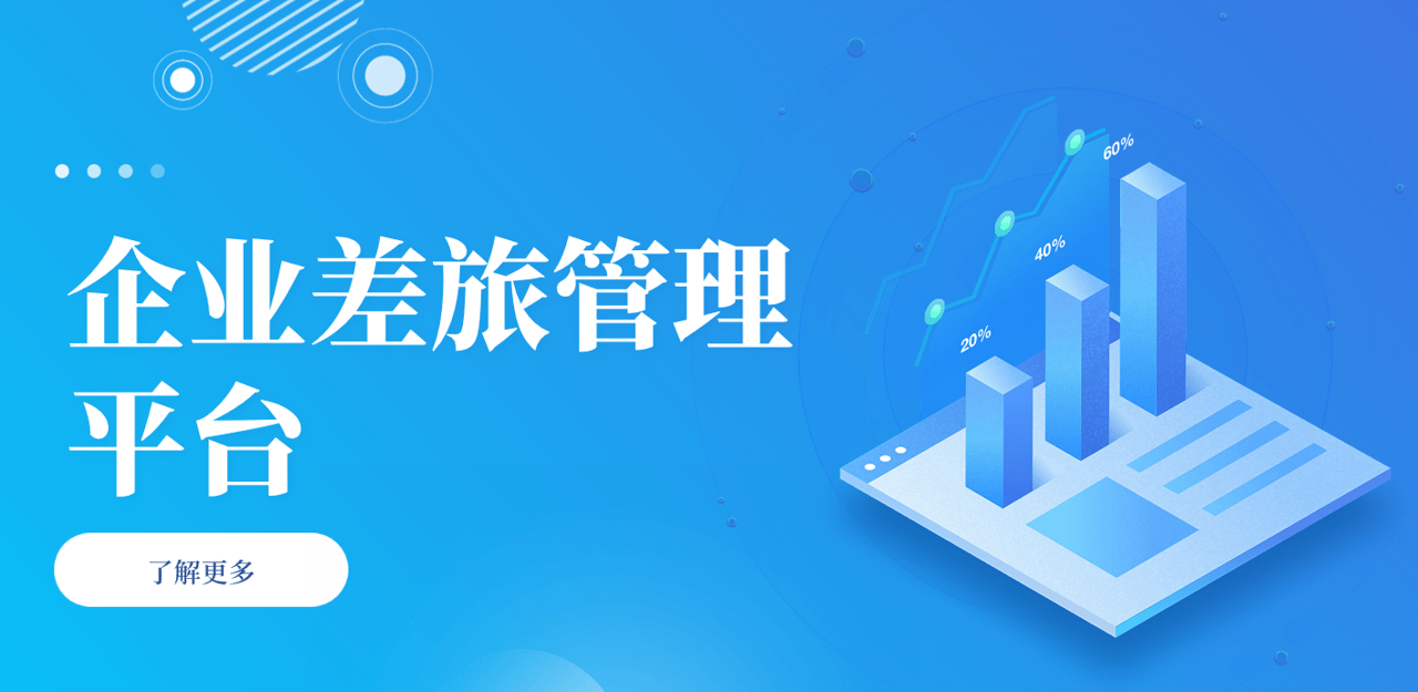 企業(yè)差旅管理平臺(tái)