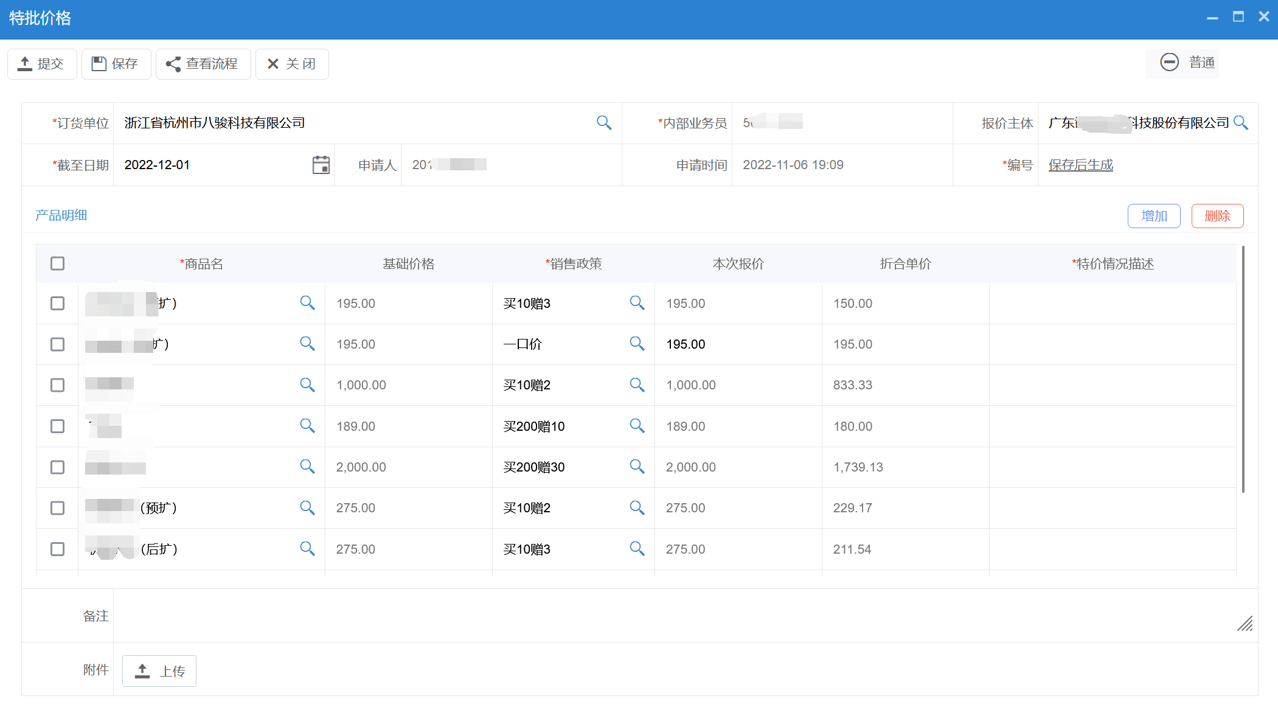 價(jià)格策略