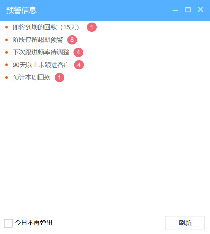 八駿CRM預(yù)警信息