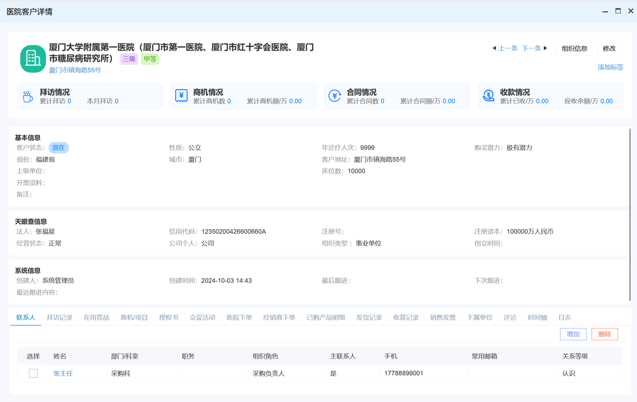 醫(yī)療器材CRM