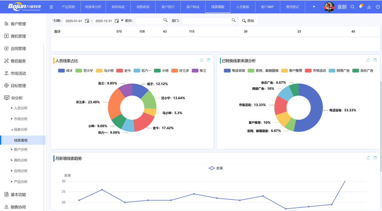 八駿CRM
