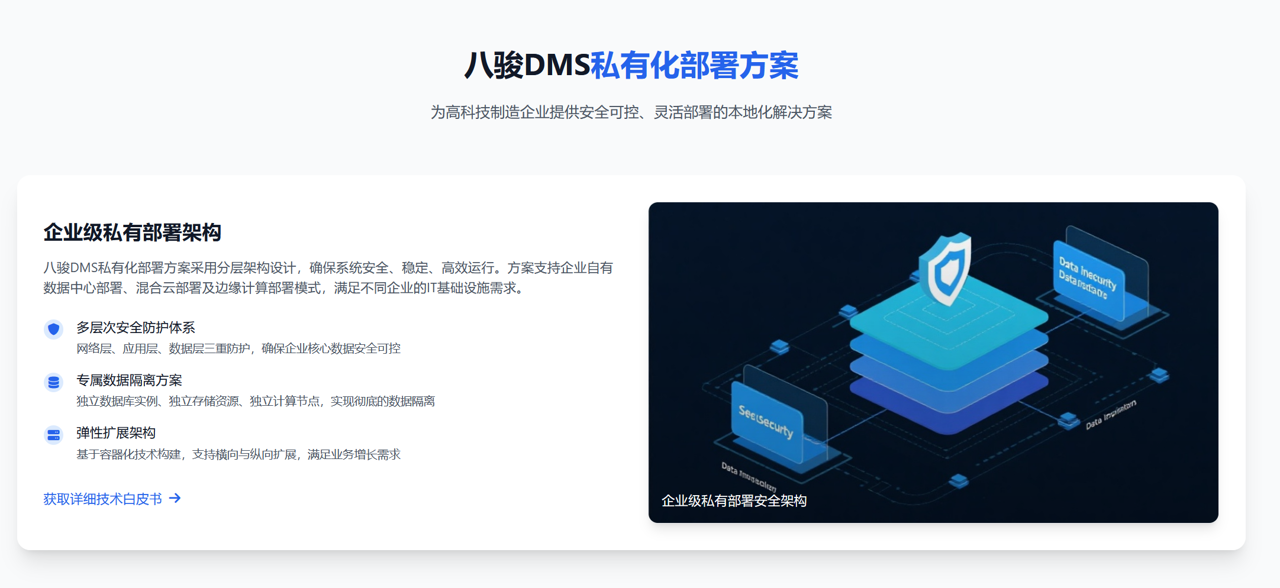 私有化2