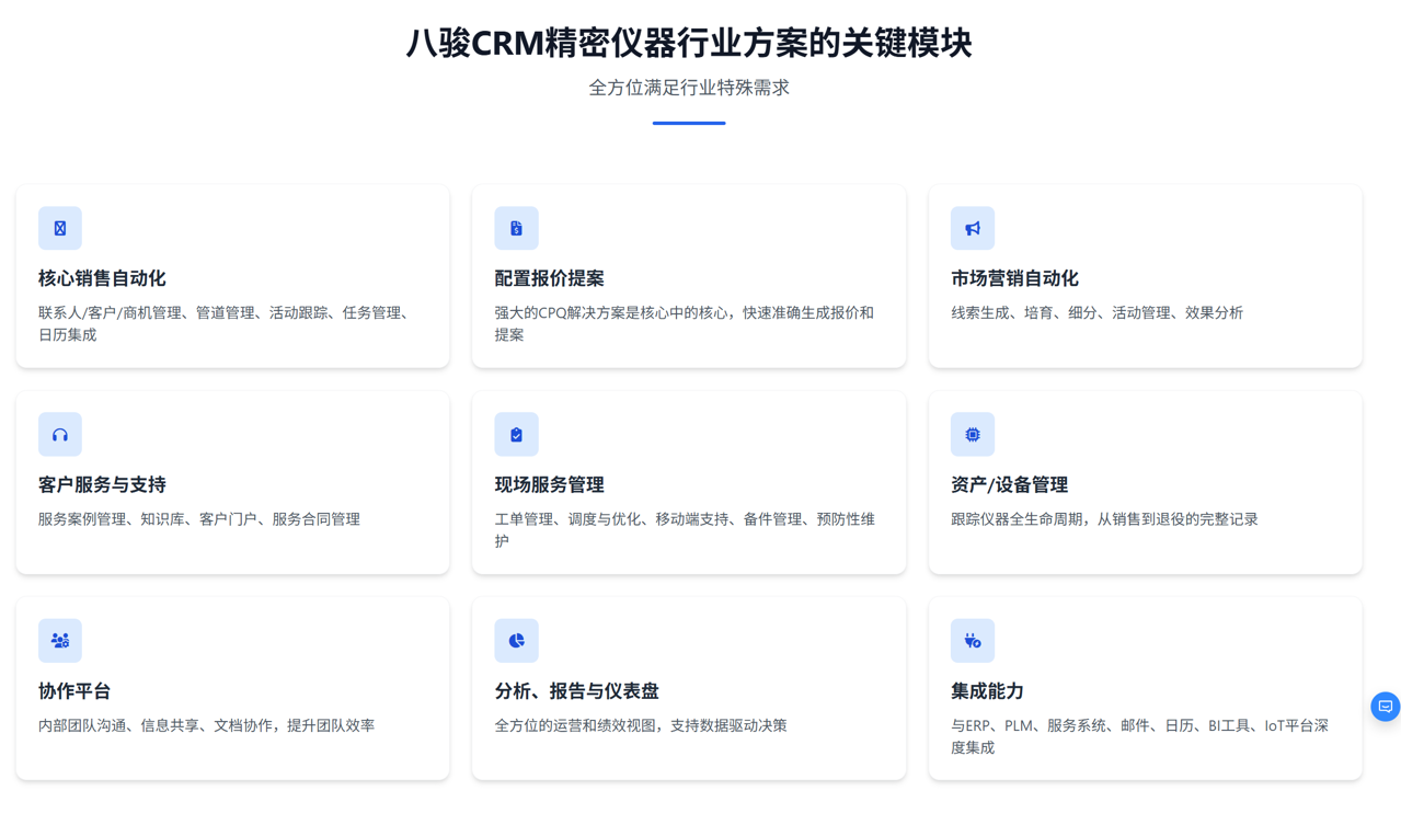 八駿CRM精密儀器行業(yè)方案的關(guān)鍵模塊