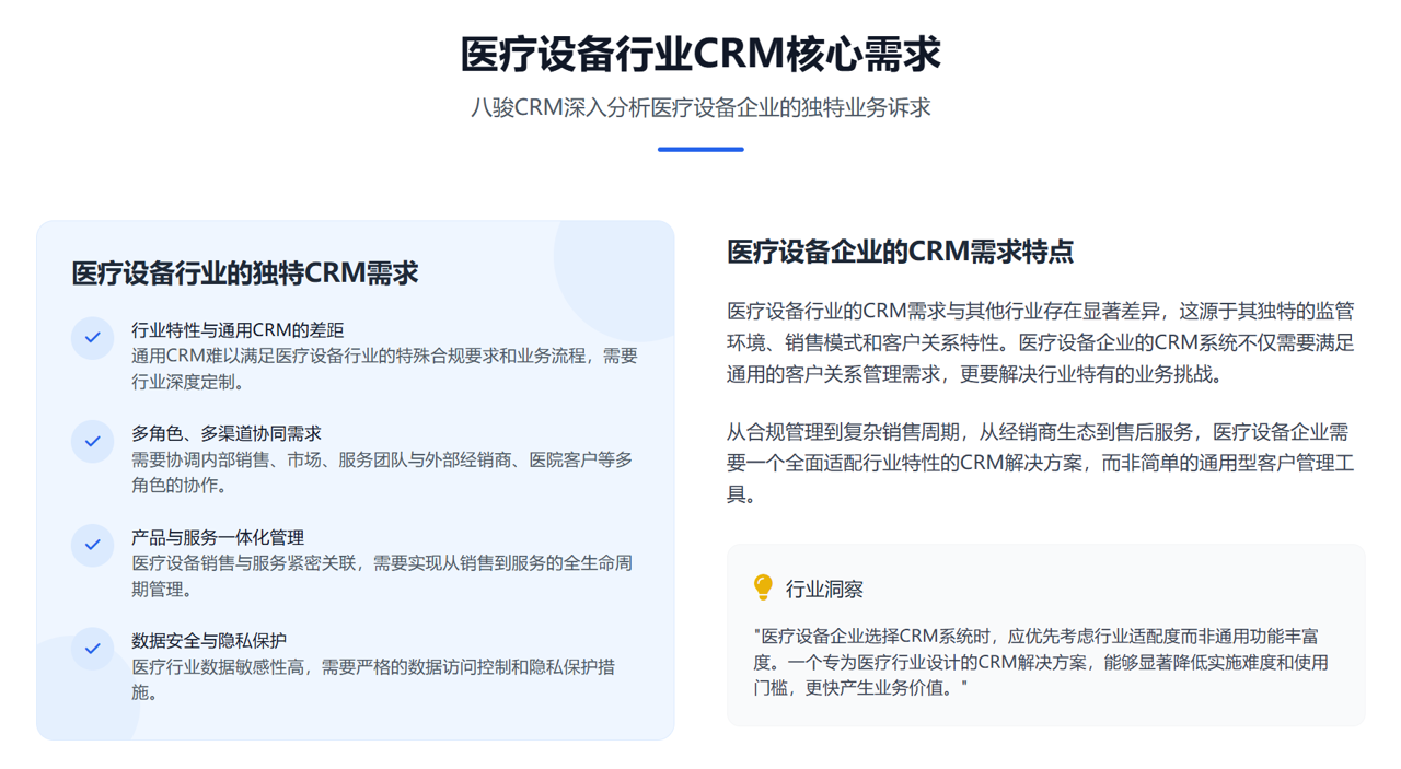 醫(yī)療設(shè)備行業(yè)CRM核心需求