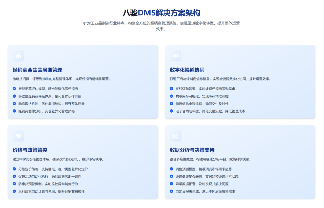 方案